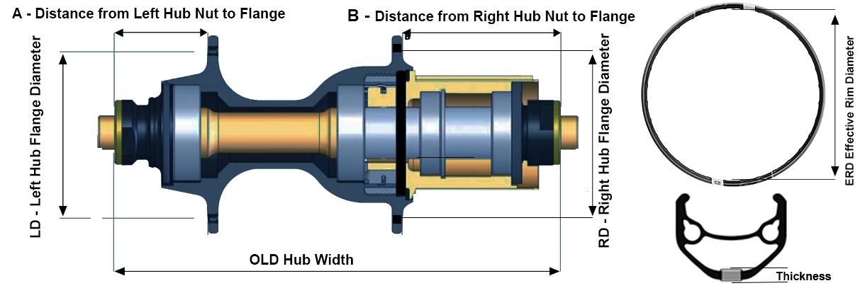 Spoke calculator hub