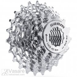 SRAM Galinis žv. blokas PG-970 11-21 9 pav.